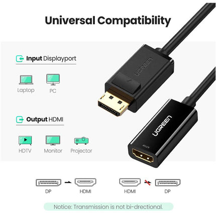 Câble Ugreen Displayport Male vers HDMI Female 4K 30HZ (40363)