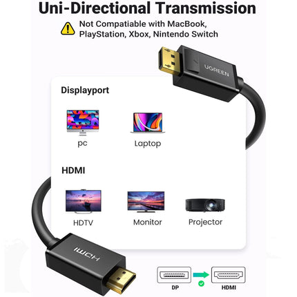 Câble Display Male vers HDMI Male Ugreen 2 mètres (10202)