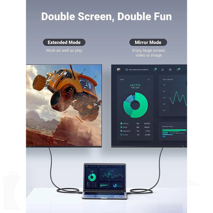 Câble Display Male vers HDMI Male Ugreen 2 mètres (10202)