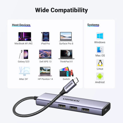 HUB USB-C 5 EN 1 Ugreen (15596)