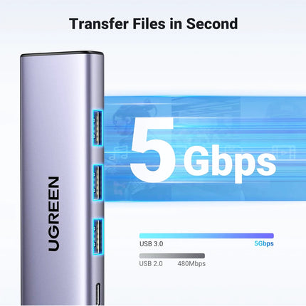 HUB USB-C 5 EN 1 Ugreen (15596)
