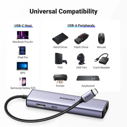 HUB USB-C 6 EN 1 Ugreen (15598)