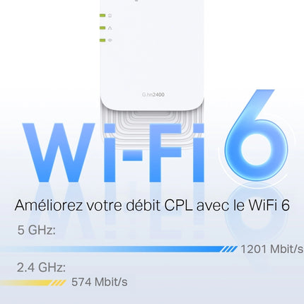 KIT TPLink PGW2445 2400 WiFi 6 AX1800 2 pièces (PGW2445 KIT)