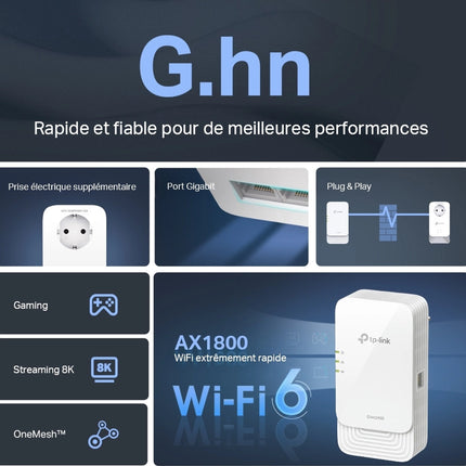 KIT TPLink PGW2445 2400 WiFi 6 AX1800 2 pièces (PGW2445 KIT)