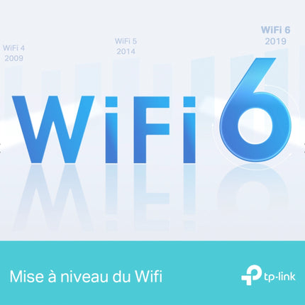 Routeur WiFi 6 TPLink Archer AX1500 (AX12)
