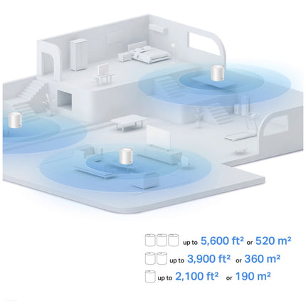 SYSTEME WIFI MESH TPLink DECO X10 3 PACKS AX1500