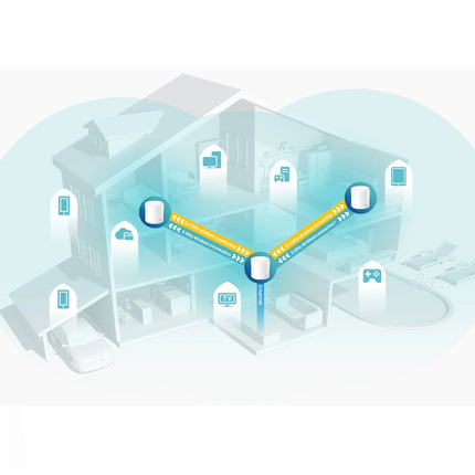 SYSTEME WIFI MESH TPLink DECO X60 MESH WIFI WIFI 6 SYSTEM 3 PACKS AXE5400