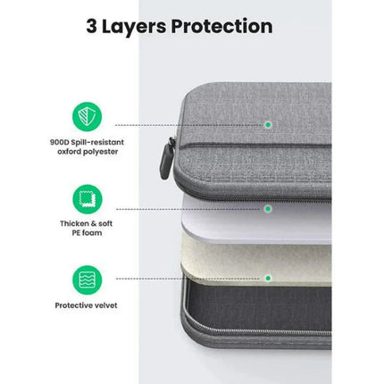 Sacoche Ugreen pour ordinateur portable 14" à 14,9" Grise (50337)