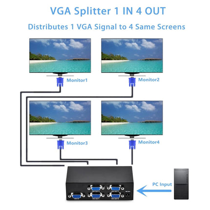 Splitter 4 Ports 200MHz VGA Vidéo