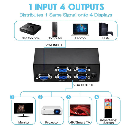 Splitter 4 Ports 200MHz VGA Vidéo