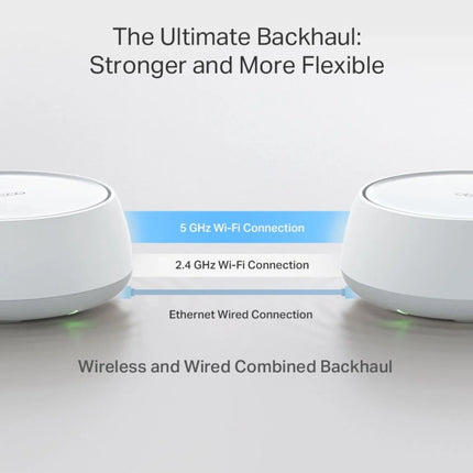 Système WiFi 7 Mesh TP-Link Deco BE-22 BE3600 en pack de 3, routeurs sans fil pour couverture réseau optimale.